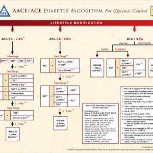 Diabetes New Zealand - Food Healing: Reversing Asthma, Diabetes And Many Other Diseases With Food