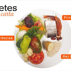 New Treatment For Diabetes - Diabetes And Candida Information