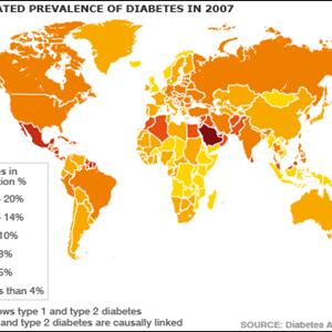 New Diabetes Medicine - DIABETES CURES: Spirit Happy Diabetes Cures Diet Is Working Well In Many Countries